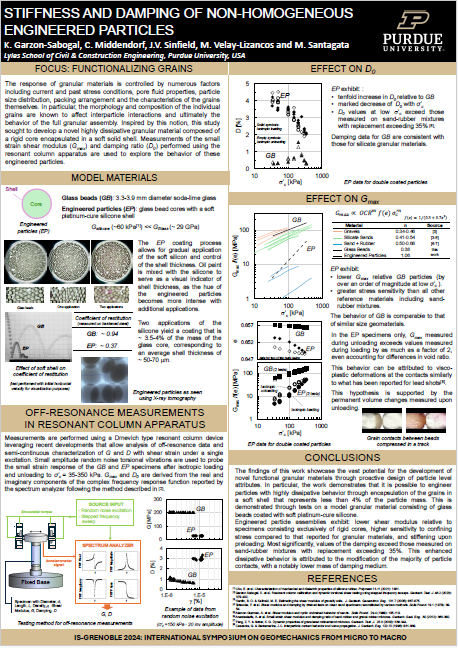 Poster Garin Sabogal et al.