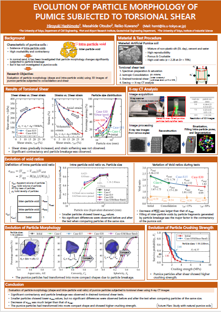 Poster Hashimoto et al.